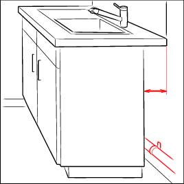 Penser à l’alimentation en eau pour votre évier sur meuble