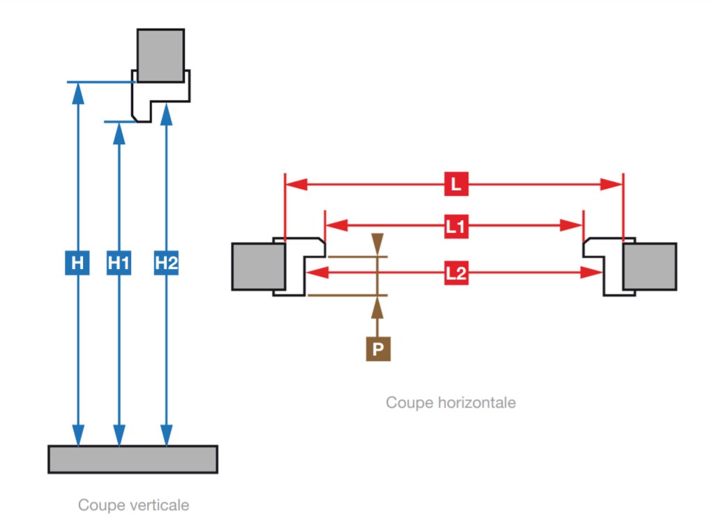 Rénovation de porte intérieure : Prise de dimension /Description : Prise de dimension porte intérieure incluant le bâti