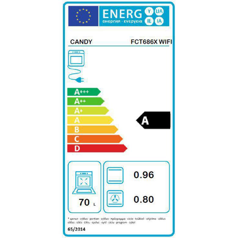 Four multifonction chaleur tournante pyrolyse 70L CANDY - Cuisine - Lapeyre