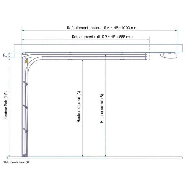 Porte de garage Alexandre sectionnelle motif contemporain avec portillon motorisée SOMFY - Lapeyre